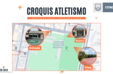 Croquis - Atletismo Croquis - Atletismo