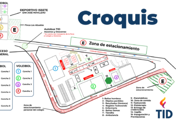 Croquis TID 2025 Croquis TID 2025